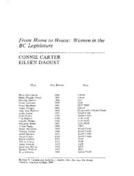 28 From Home to House: Women in the BC Legislature