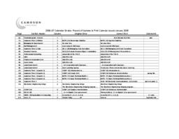 Camosun College Academic Calendar 2006-2007
